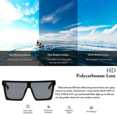 UV400 Flat Top oversized Shield Sunglasses / Trending Big Square Celeb Retro CA