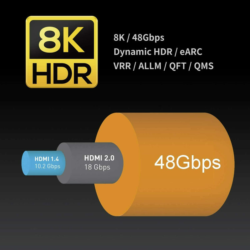 8K@120Hz Fiber Optic HDMI Cable-48Gbps Dynamic HDR4:4:4 3D eARC-15 25 30 50 66ft