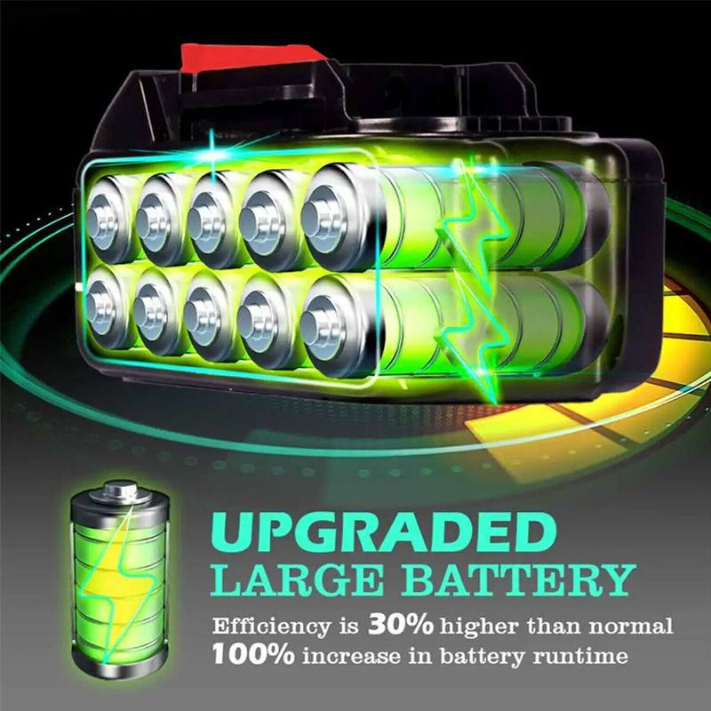 Cordless Saber Saw Replace Reciprocating Saw 18V Battery Charger For  Makita