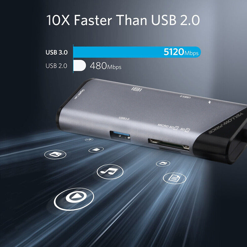 USB C Hub Adapter w/ 4K HDMI, Ethernet, Type C, USB 3.0 Port for Macbook Pro/Air