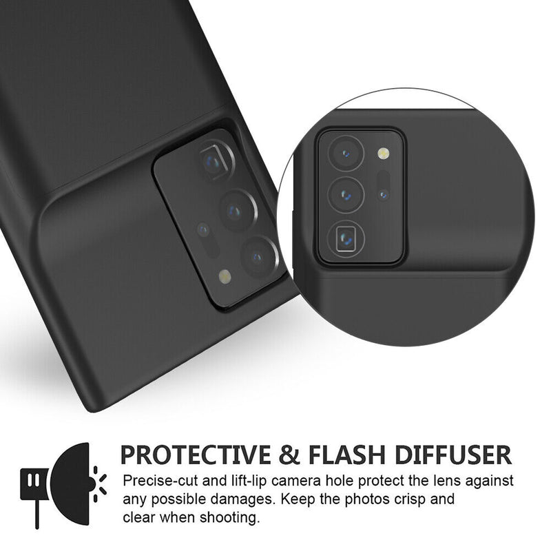 Battery Case + 2x Screen Protector + 2x Lens Protector for Galaxy S21 S21+ S21U