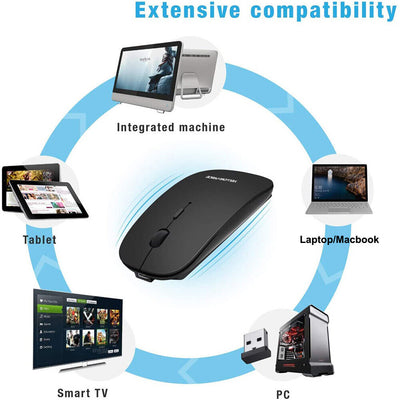 2.4G Rechargeable USB C Wireless Mouse Quiet Clicking for Type-C Laptop, MacBook