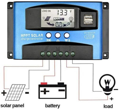 30A-100A MPPT Solar Panel Charge Controller Solar Regulator 24V Auto Battery