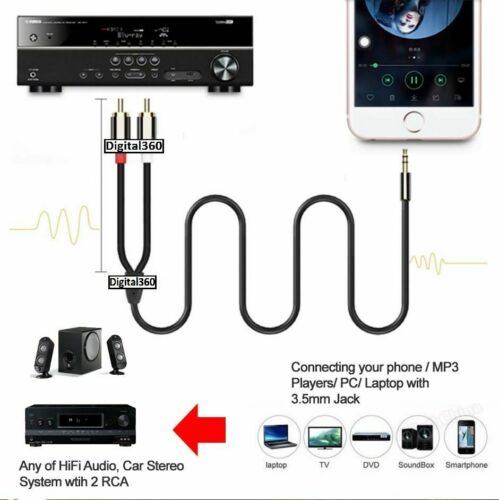 RCA Cable 3.5mm Male to 2RCA Audio Jack Adapter Cable For TV/PC/DVD/Speaker CA