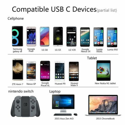 USB Type C Cable Fast Charging for Samsung S20 FE S10 S9 A5 A8 Pixel 3 4a Velvet