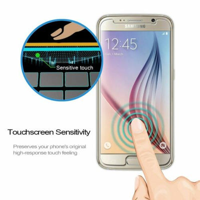 Premium Screen Protector Cover for Samsung Galaxy S6 (2 Pack)