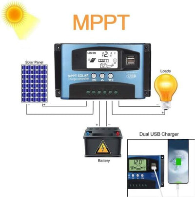 30A-100A MPPT Solar Panel Charge Controller Solar Regulator 24V Auto Battery