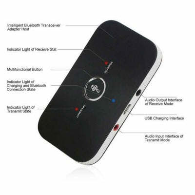 Bluetooth 5.0 Receiver 2 in 1 Audio Wireless Adapter for Car Stereo TV Speaker