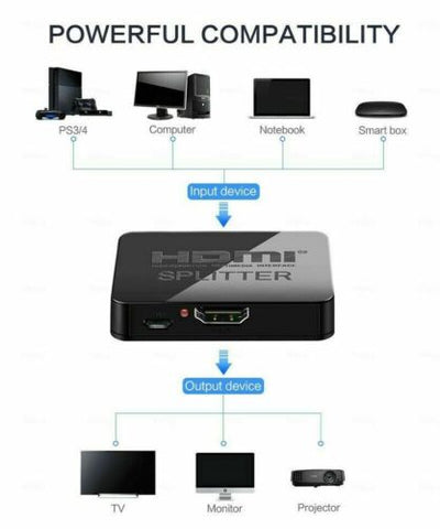 Hdmi Splitter 1 In 2 Out 1080p 4K HDCP Stripper 3D Splitter Power For HDTV PS3