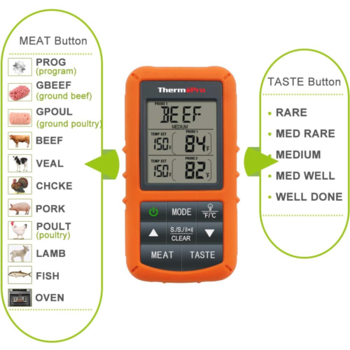ThermoPro TP20 Wireless Remote Digital Meat Thermometer Cooking Food