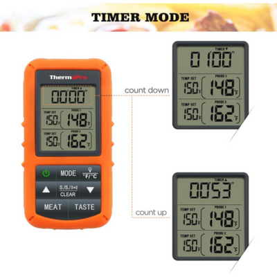ThermoPro TP20 Wireless Remote Digital Meat Thermometer Cooking Food