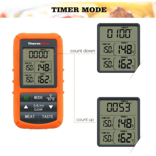 ThermoPro TP20 Wireless Remote Digital Meat Thermometer Cooking Food