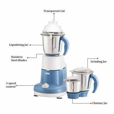 750W Mixer Grinder  110V, 3 Jars Stainless Steel Bowl 3 Speed Setting w/ Incher