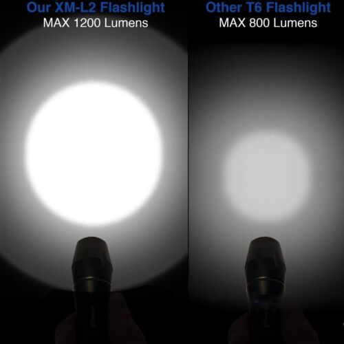 Torch Handheld Super Bright LED Rechargeable 2000LM Flashlight With 5 Modes