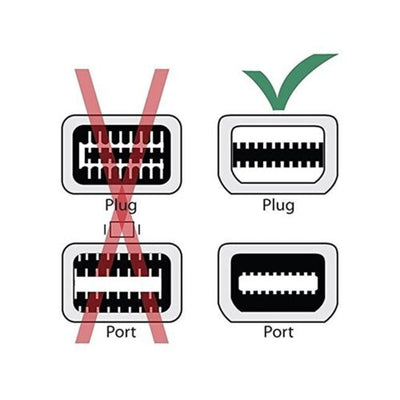 Mini Display Port DP Male to 24+5 pin DVI Female Cable Convertor Adapter for PC