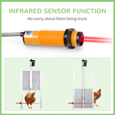 Battery Automatic Chicken Coop Door, Remote Operation, Poultry Coop Door 196393256435