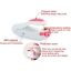 4X  Mini Hand Held Heat Sealer Super Sealer Mini Sealing Machine (White &amp; Pink)