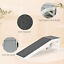 Small Pet Ramp for Dogs and Cats with Easy Top Platform, Indoor Puppy Ramp
