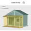 Outdoor Wooden Raised Cabin Dog House w/ Porch, Medium/Large, 53 Lbs., Grey 196393165737