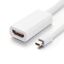 1080p HD Mini Display Port to HDMI Converter Adapter Male to Female Cable